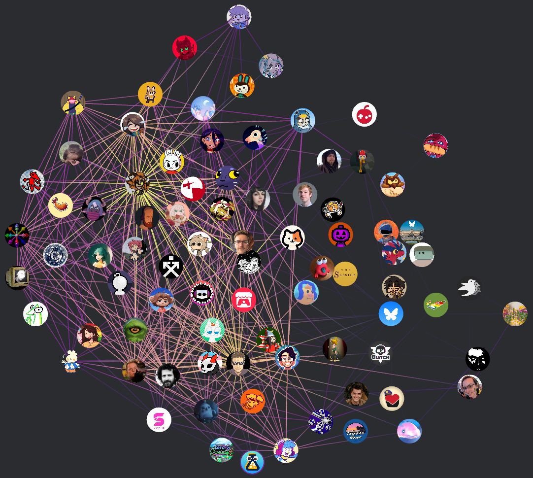 my bluesky follow network